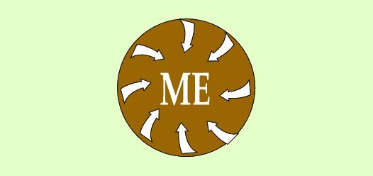 Selfishness – A  Self-destructive Habit 