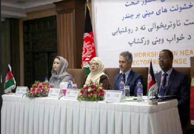 53pc of Afghan Women  Experience Physical Violence