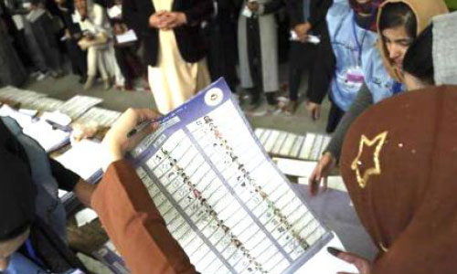 Commission Denies Voting Materials to District in Kandahar