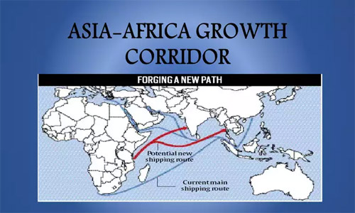 The Asia-Africa Growth Corridor:  Dynamics, Status Quo and Prospects