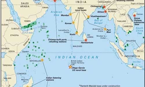 Power Politics in the Indian Ocean 