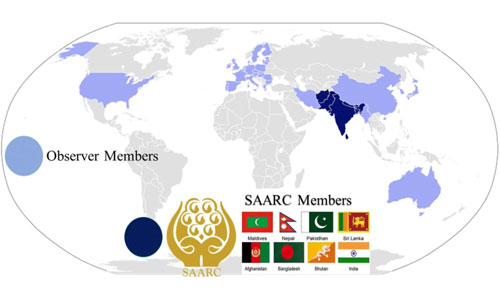 Emergence of Institutional Expansion  Under SAARC