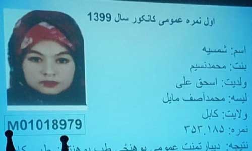 Entry Test Result, 120 Scholarships Announced