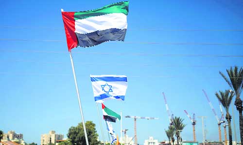 The Landscape of Israel-UAE Deal 