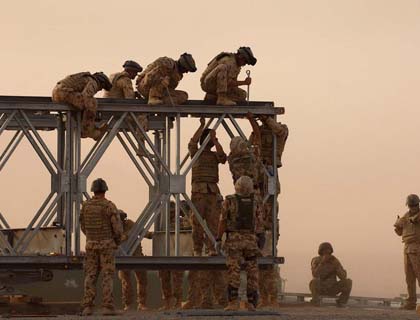 Concerns about Sustainability of Development in Afghanistan