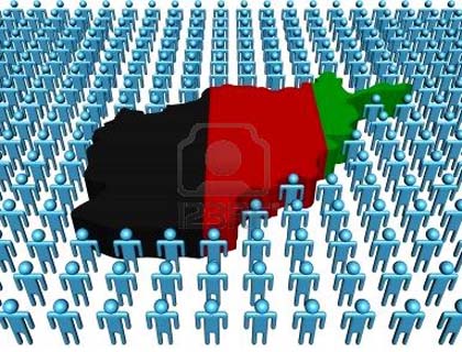 Politics of Afghan Culture:Collectivism, Honour, Shame and Self-Destruction