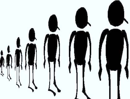 Population Census in Afghanistan