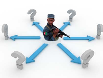 Afghanistan’s Problems Become Complicated 