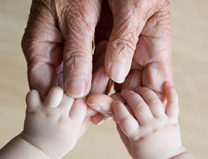 Being Old and Feeling Old 